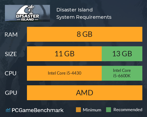 Disaster Island System Requirements PC Graph - Can I Run Disaster Island