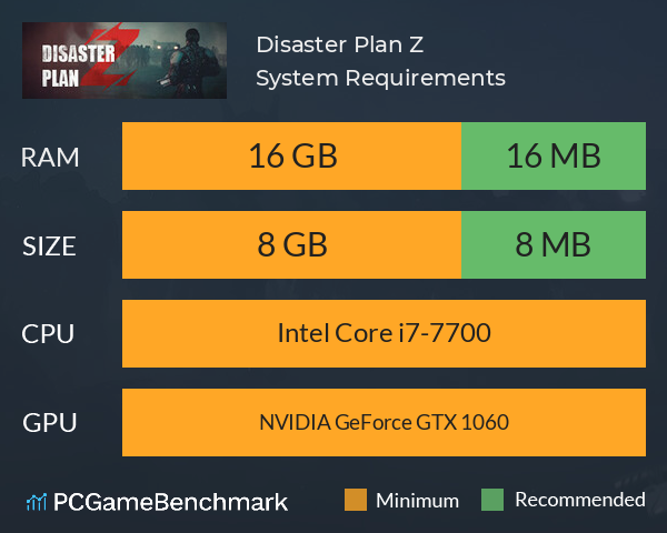 Disaster Plan Z System Requirements PC Graph - Can I Run Disaster Plan Z Disaster Plan Z System Requirements PC Graph - Can I Run Disaster Plan Z