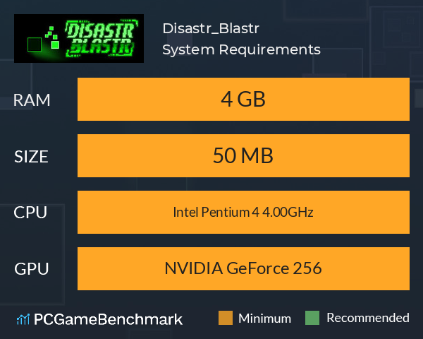 Disastr_Blastr System Requirements PC Graph - Can I Run Disastr_Blastr