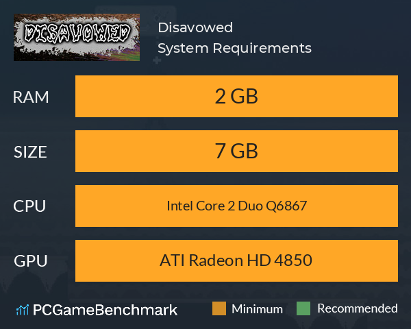Disavowed System Requirements PC Graph - Can I Run Disavowed