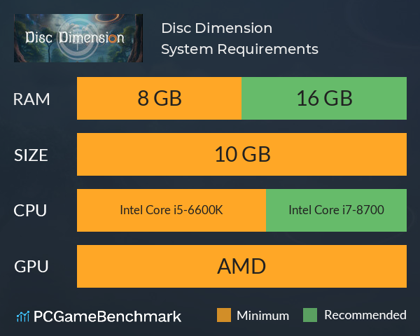 Disc Dimension System Requirements PC Graph - Can I Run Disc Dimension Disc Dimension System Requirements PC Graph - Can I Run Disc Dimension