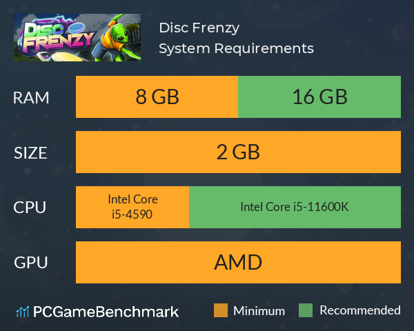 Disc Frenzy System Requirements PC Graph - Can I Run Disc Frenzy Disc Frenzy System Requirements PC Graph - Can I Run Disc Frenzy