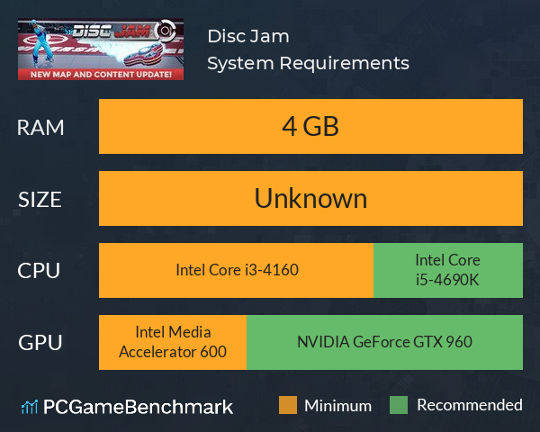 Disc Jam System Requirements PC Graph - Can I Run Disc Jam