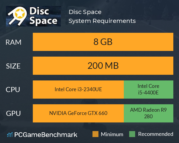 Disc Space System Requirements PC Graph - Can I Run Disc Space