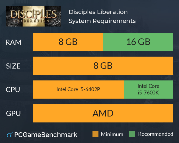 Disciples: Liberation System Requirements PC Graph - Can I Run Disciples: Liberation Disciples: Liberation System Requirements PC Graph - Can I Run Disciples: Liberation