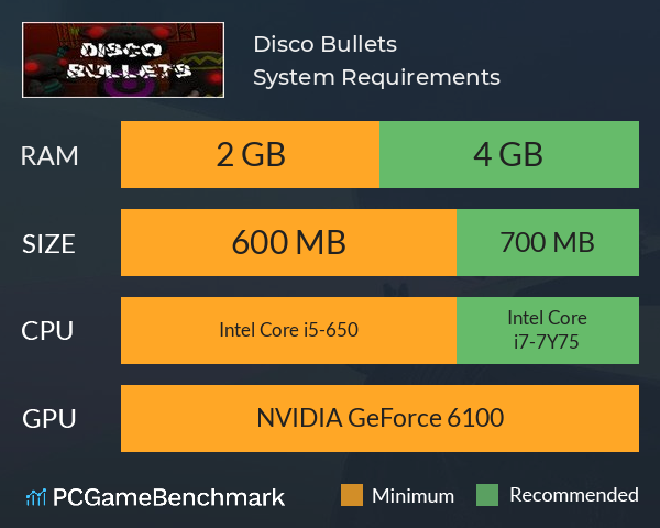 Disco Bullets System Requirements PC Graph - Can I Run Disco Bullets