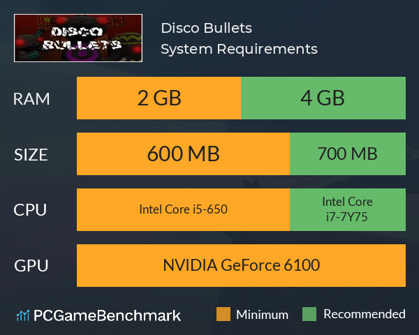 Disco Bullets System Requirements PC Graph - Can I Run Disco Bullets Disco Bullets System Requirements PC Graph - Can I Run Disco Bullets
