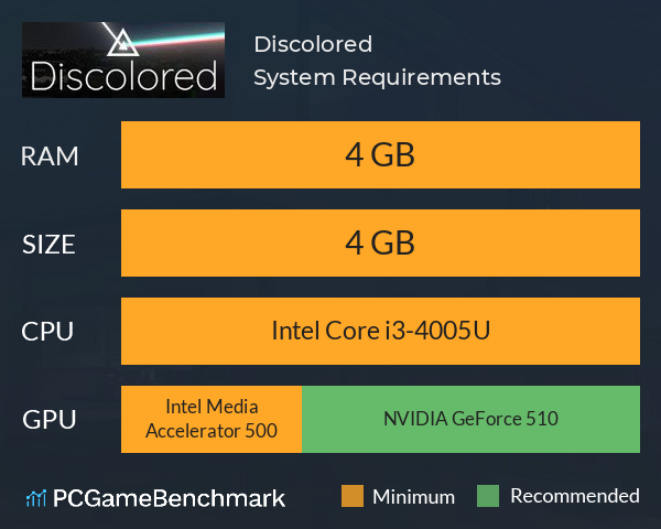 Discolored System Requirements PC Graph - Can I Run Discolored