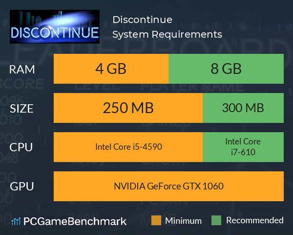 Discontinue System Requirements PC Graph - Can I Run Discontinue