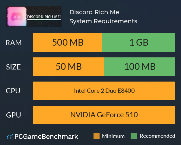 Discord Rich Me! System Requirements PC Graph - Can I Run Discord Rich Me!