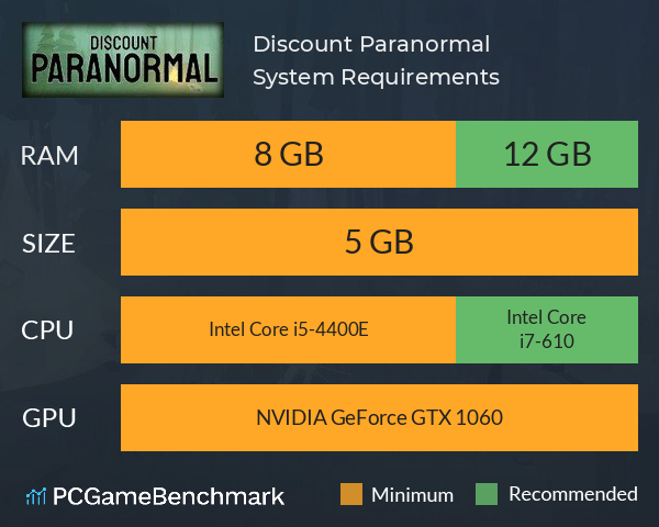 Discount Paranormal System Requirements PC Graph - Can I Run Discount Paranormal Discount Paranormal System Requirements PC Graph - Can I Run Discount Paranormal