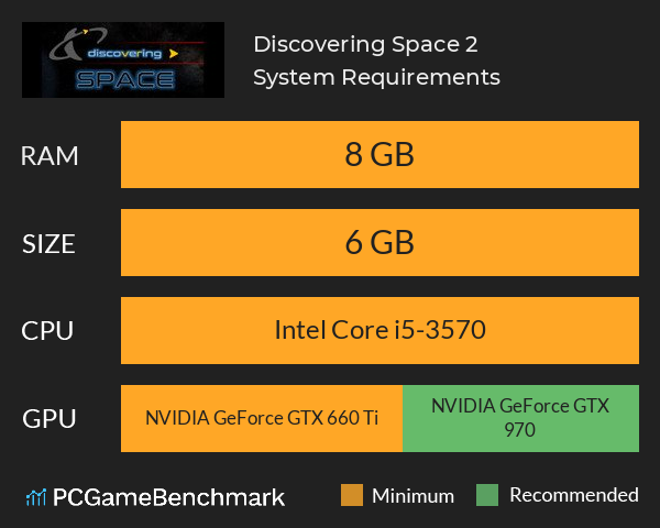 Discovering Space 2 System Requirements PC Graph - Can I Run Discovering Space 2
