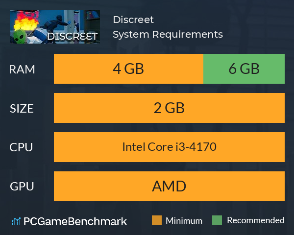 Discreet System Requirements PC Graph - Can I Run Discreet