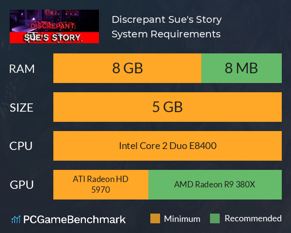 Discrepant: Sue's Story System Requirements PC Graph - Can I Run Discrepant: Sue's Story Discrepant: Sue's Story System Requirements PC Graph - Can I Run Discrepant: Sue's Story