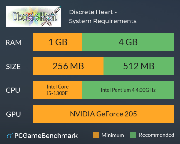 Discrete Heart - 离散之心 System Requirements PC Graph - Can I Run Discrete Heart - 离散之心 Discrete Heart - 离散之心 System Requirements PC Graph - Can I Run Discrete Heart - 离散之心