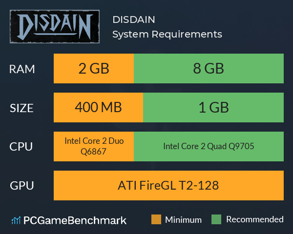 DISDAIN System Requirements PC Graph - Can I Run DISDAIN DISDAIN System Requirements PC Graph - Can I Run DISDAIN
