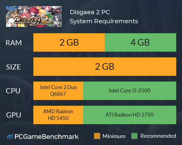 Disgaea 2 PC System Requirements PC Graph - Can I Run Disgaea 2 PC