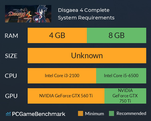 Disgaea 4 Complete+ System Requirements PC Graph - Can I Run Disgaea 4 Complete+