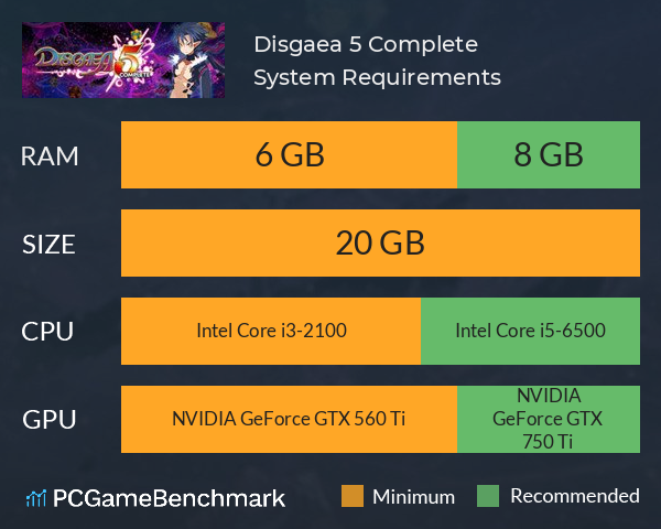 Disgaea 5 Complete System Requirements PC Graph - Can I Run Disgaea 5 Complete