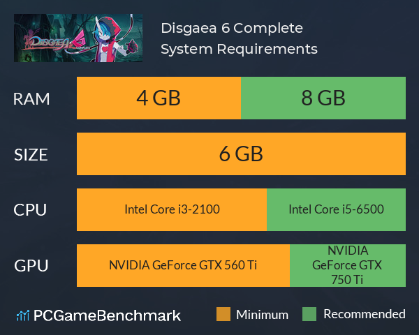 Disgaea 6 Complete System Requirements PC Graph - Can I Run Disgaea 6 Complete