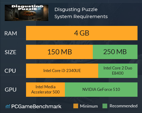 Disgusting Puzzle System Requirements PC Graph - Can I Run Disgusting Puzzle Disgusting Puzzle System Requirements PC Graph - Can I Run Disgusting Puzzle