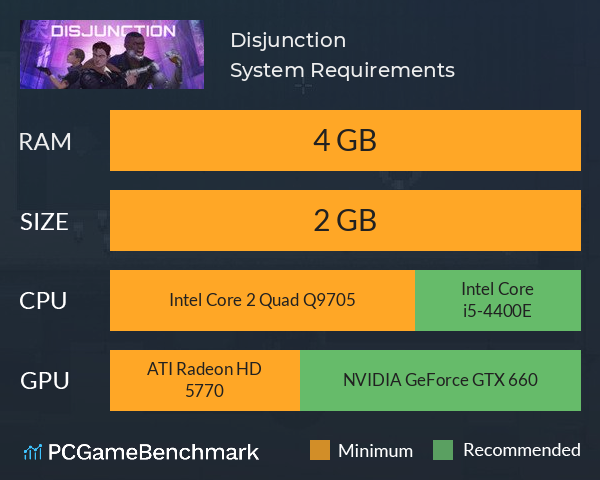 Disjunction System Requirements PC Graph - Can I Run Disjunction
