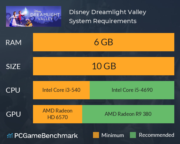 Disney Dreamlight Valley System Requirements PC Graph - Can I Run Disney Dreamlight Valley