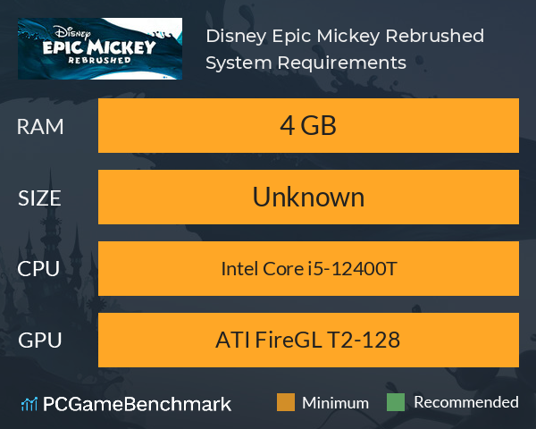 Disney Epic Mickey: Rebrushed System Requirements PC Graph - Can I Run Disney Epic Mickey: Rebrushed