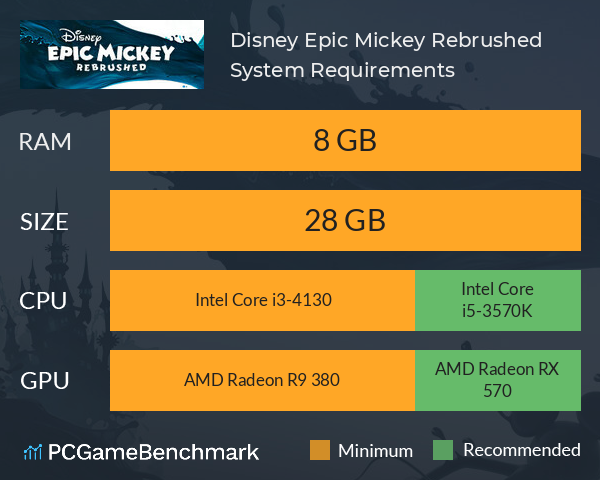 Disney Epic Mickey: Rebrushed System Requirements PC Graph - Can I Run Disney Epic Mickey: Rebrushed Disney Epic Mickey: Rebrushed System Requirements PC Graph - Can I Run Disney Epic Mickey: Rebrushed