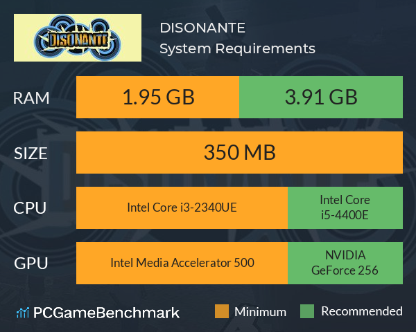 DISONANTE System Requirements PC Graph - Can I Run DISONANTE DISONANTE System Requirements PC Graph - Can I Run DISONANTE