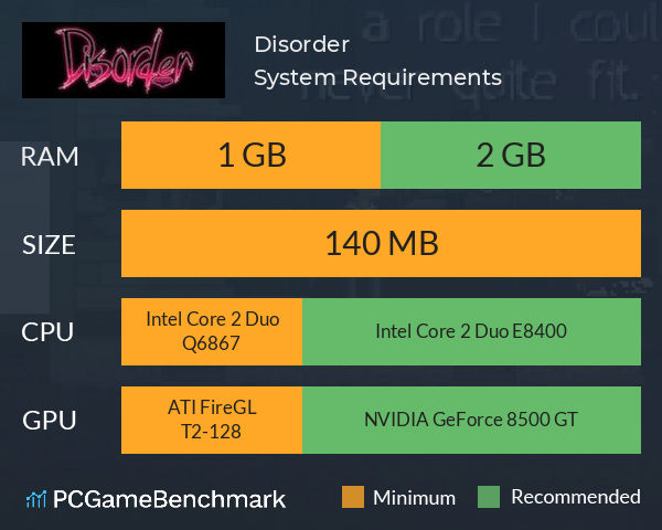 Disorder System Requirements PC Graph - Can I Run Disorder
