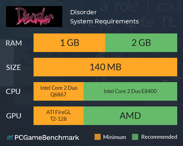 Disorder System Requirements PC Graph - Can I Run Disorder