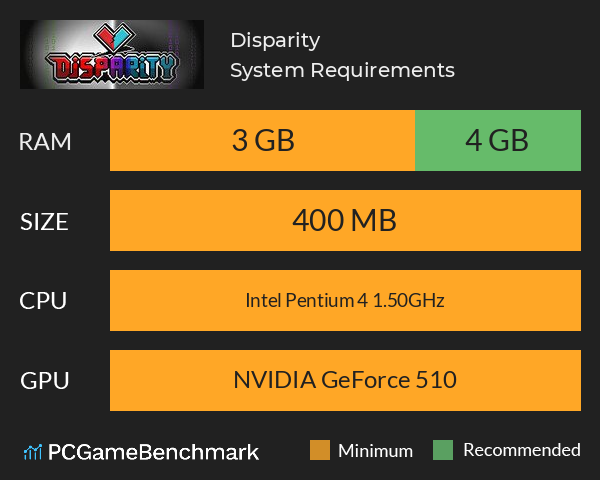 Disparity System Requirements PC Graph - Can I Run Disparity Disparity System Requirements PC Graph - Can I Run Disparity