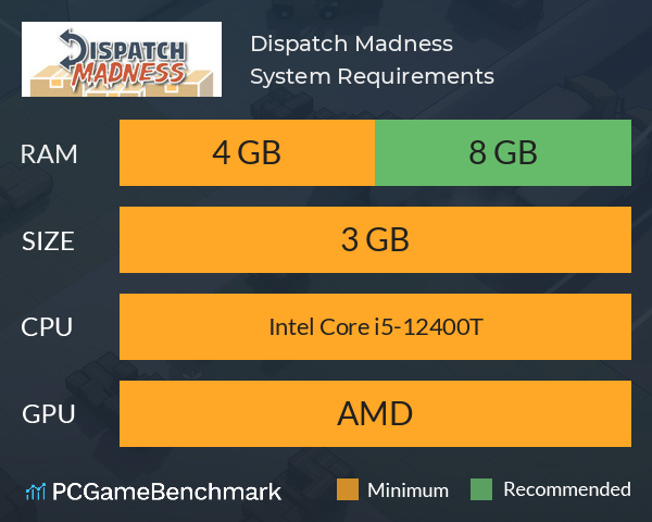 Dispatch Madness System Requirements PC Graph - Can I Run Dispatch Madness