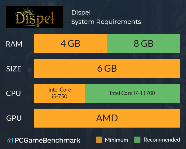 Dispel System Requirements PC Graph - Can I Run Dispel Dispel System Requirements PC Graph - Can I Run Dispel
