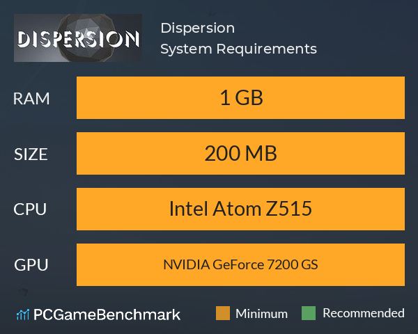 Dispersion System Requirements PC Graph - Can I Run Dispersion Dispersion System Requirements PC Graph - Can I Run Dispersion