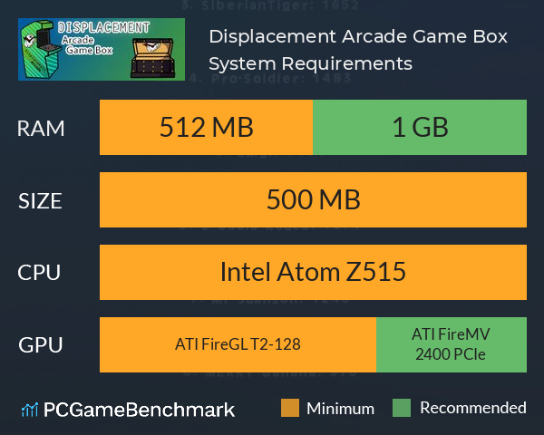 Displacement Arcade Game Box System Requirements PC Graph - Can I Run Displacement Arcade Game Box