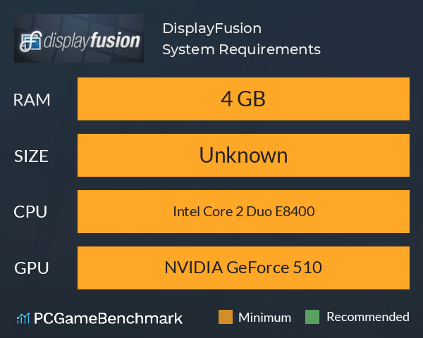 DisplayFusion System Requirements PC Graph - Can I Run DisplayFusion