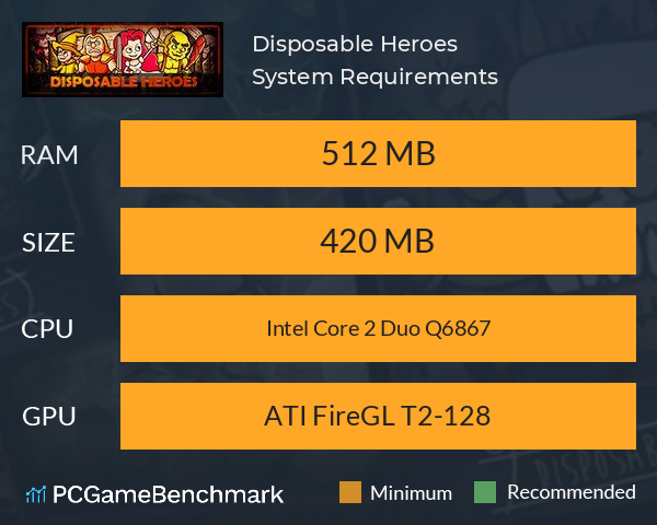 Disposable Heroes System Requirements PC Graph - Can I Run Disposable Heroes