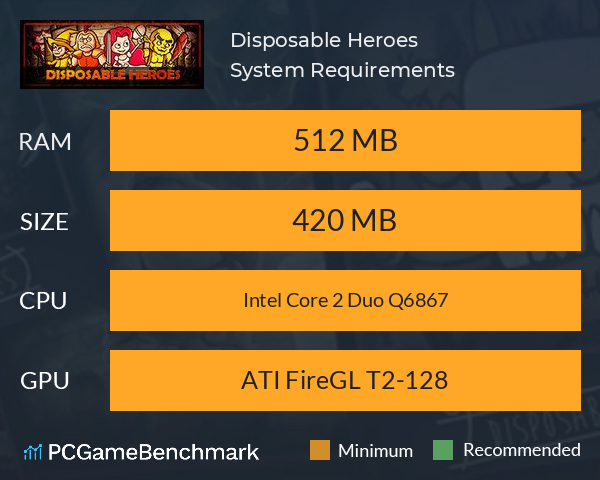Disposable Heroes System Requirements PC Graph - Can I Run Disposable Heroes Disposable Heroes System Requirements PC Graph - Can I Run Disposable Heroes