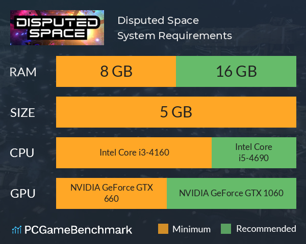 Disputed Space System Requirements PC Graph - Can I Run Disputed Space Disputed Space System Requirements PC Graph - Can I Run Disputed Space