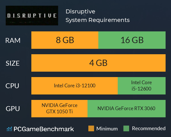 Disruptive System Requirements PC Graph - Can I Run Disruptive