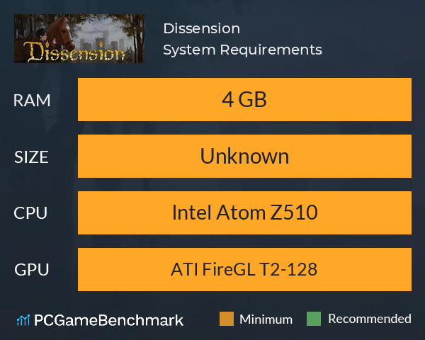 Dissension System Requirements PC Graph - Can I Run Dissension Dissension System Requirements PC Graph - Can I Run Dissension