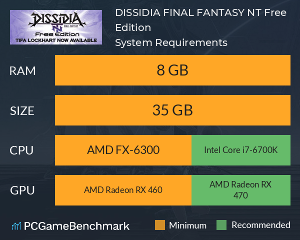 DISSIDIA FINAL FANTASY NT Free Edition System Requirements PC Graph - Can I Run DISSIDIA FINAL FANTASY NT Free Edition