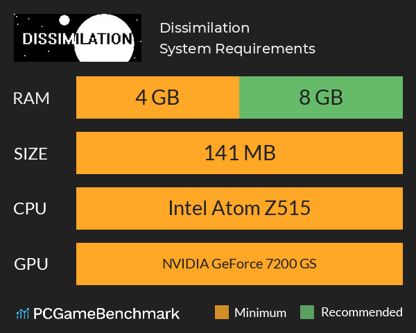 Dissimilation System Requirements PC Graph - Can I Run Dissimilation