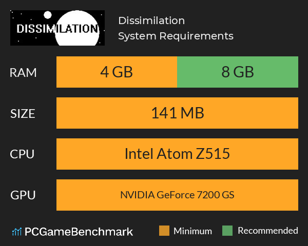 Dissimilation System Requirements PC Graph - Can I Run Dissimilation Dissimilation System Requirements PC Graph - Can I Run Dissimilation
