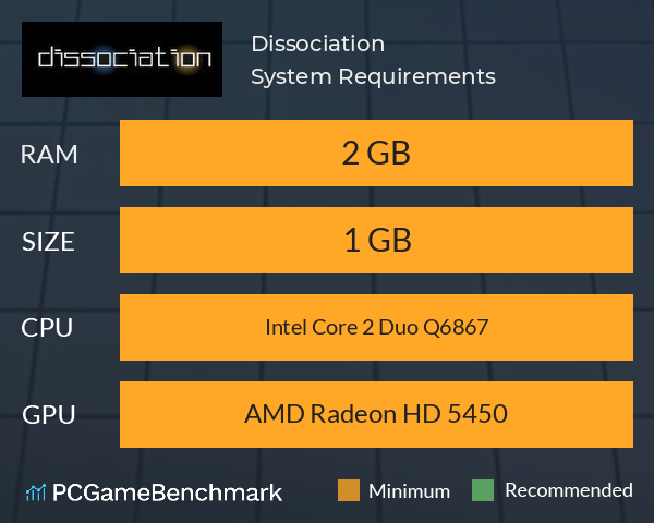 Dissociation System Requirements PC Graph - Can I Run Dissociation