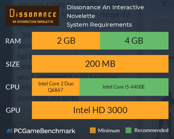 Dissonance: An Interactive Novelette System Requirements PC Graph - Can I Run Dissonance: An Interactive Novelette Dissonance: An Interactive Novelette System Requirements PC Graph - Can I Run Dissonance: An Interactive Novelette