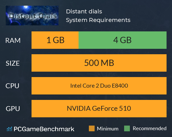 Distant dials System Requirements PC Graph - Can I Run Distant dials