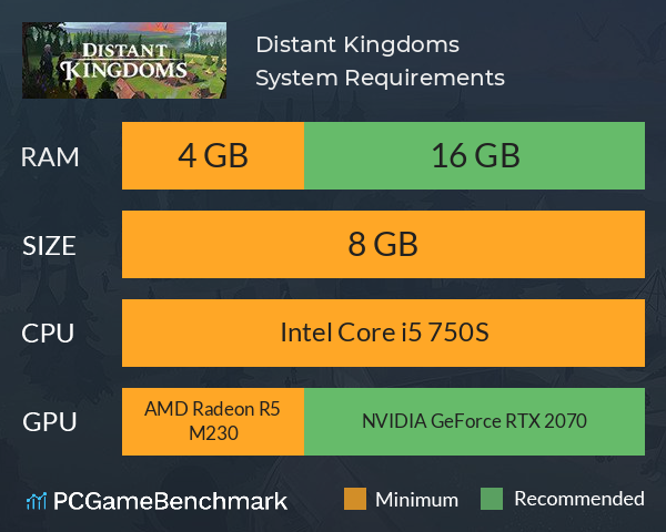 Distant Kingdoms System Requirements PC Graph - Can I Run Distant Kingdoms